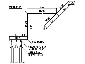 系統(tǒng)管網(wǎng)計(jì)算圖