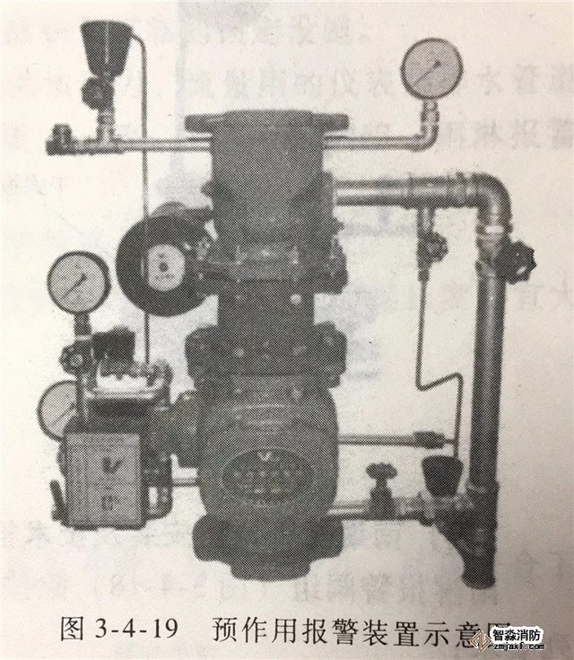 報(bào)警閥組的安裝調(diào)試與檢測(cè)驗(yàn)收