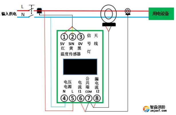 EFM-2P100電氣火災(zāi)智能監(jiān)測(cè)終端接線圖